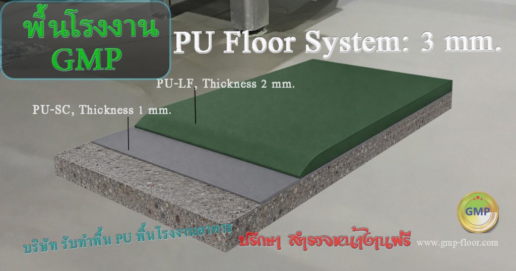 พื้น-pu-ราคา-ความหนา-2-3-มม.-pu-lf-สำหรับ-พื้นโรงงาน-ทั่วไป by VIC Coatings
