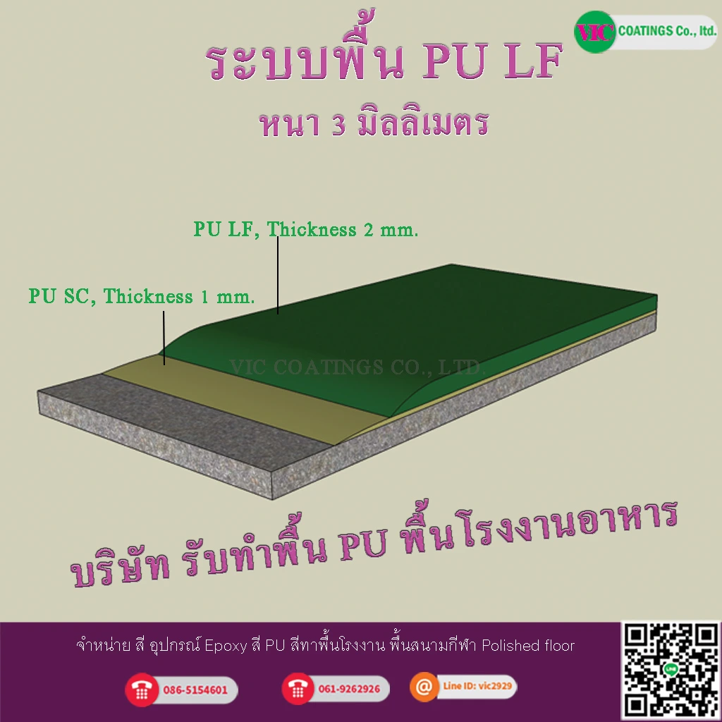 พื้น-pu-ราคา-ความหนา-2-มม.-pu-lf-สำหรับ-พื้นโรงงาน-ทั่วไป